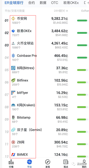 快速下载微信安装_快速下载和平精英_imtoken快速下载